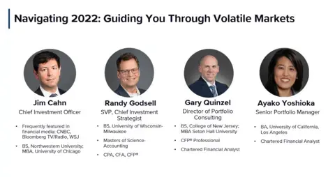 Headshots and credentials of the four panelists for this webinar series.