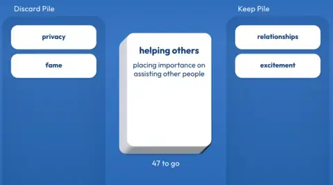 Values exercise, Card sorting activity to identify their values